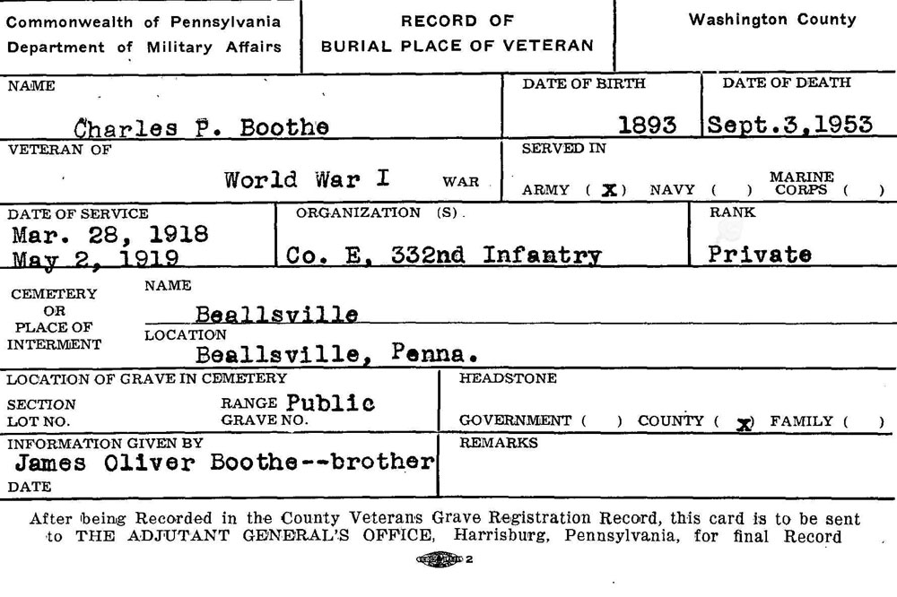 Charles P. Boothe